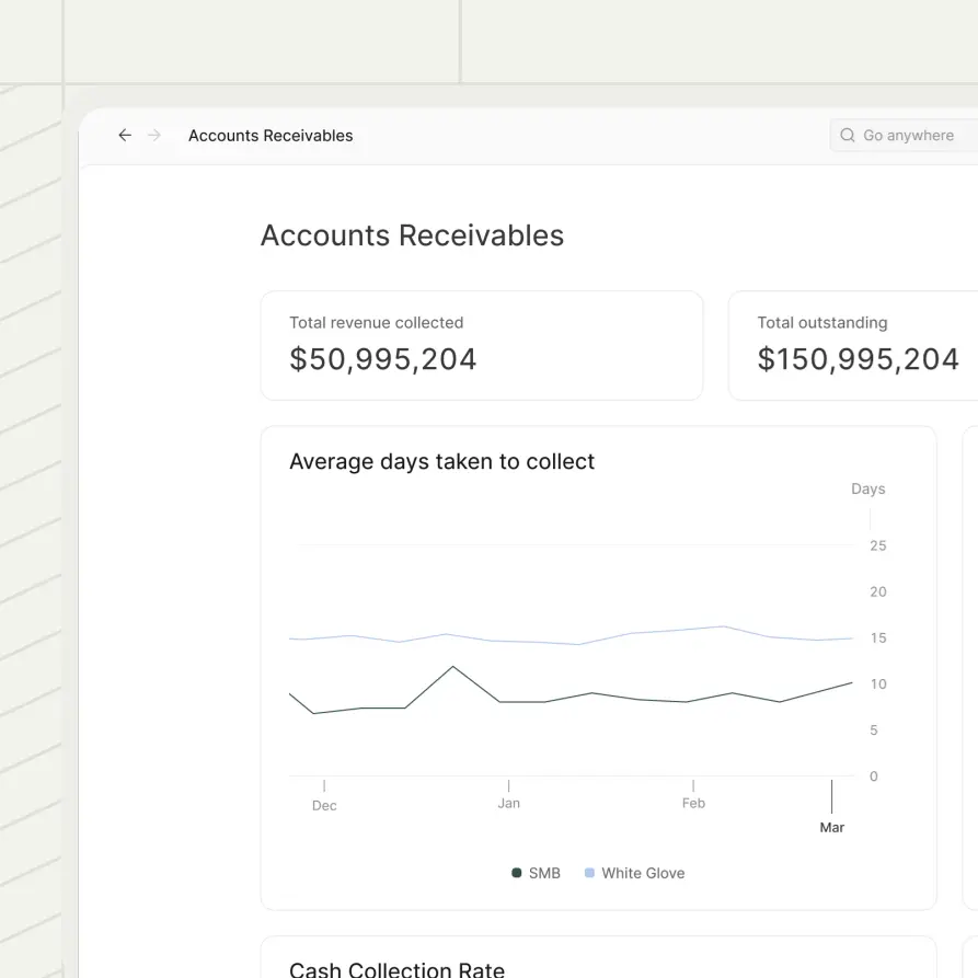 Finance Ops